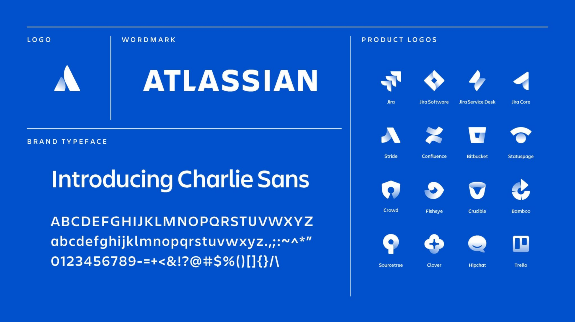 Atlassian